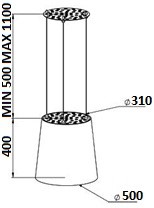 Product Image Dimensions