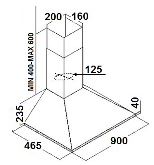 Product Image Dimensions